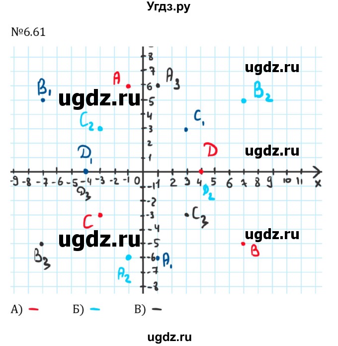 ГДЗ (Решебник к учебнику 2023) по математике 6 класс Виленкин Н.Я. / §6 / упражнение / 6.61