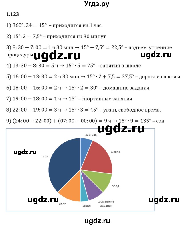 ГДЗ (Решебник 2023) по математике 6 класс Виленкин Н.Я. / §1 / упражнение / 1.123