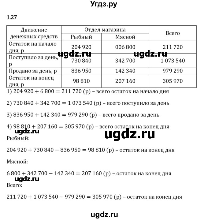 ГДЗ (Решебник 2023) по математике 6 класс Виленкин Н.Я. / §1 / упражнение / 1.27