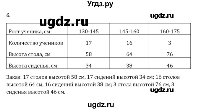 ГДЗ (Решебник 2023) по математике 6 класс Виленкин Н.Я. / §1 / применяем математику / 6