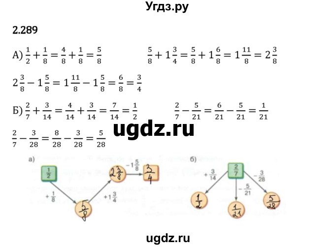 ГДЗ (Решебник 2023) по математике 6 класс Виленкин Н.Я. / §2 / упражнение / 2.289