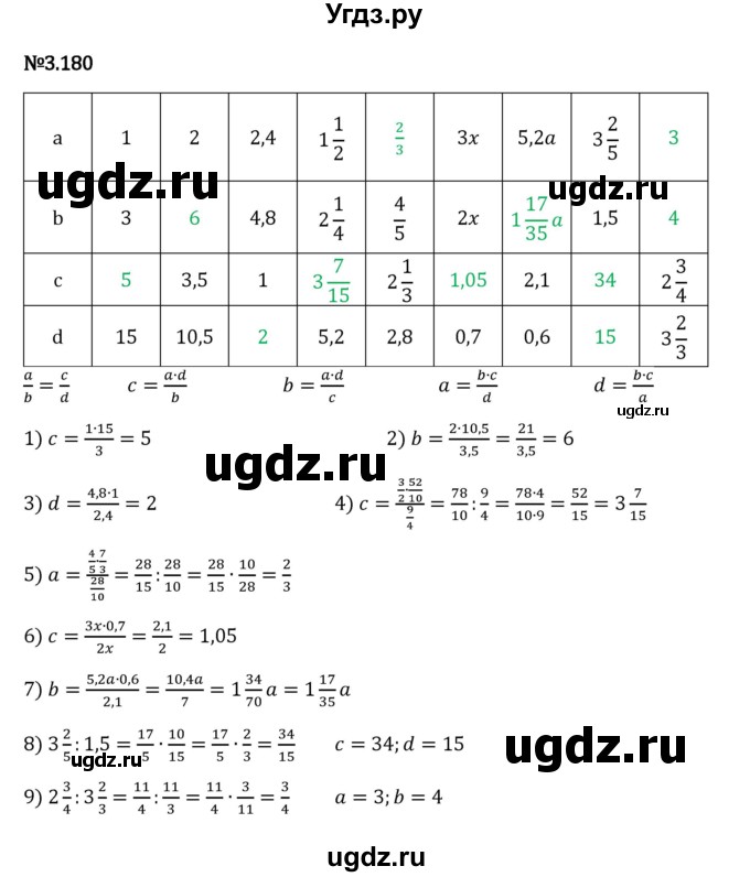 ГДЗ (Решебник 2023) по математике 6 класс Виленкин Н.Я. / §3 / упражнение / 3.180