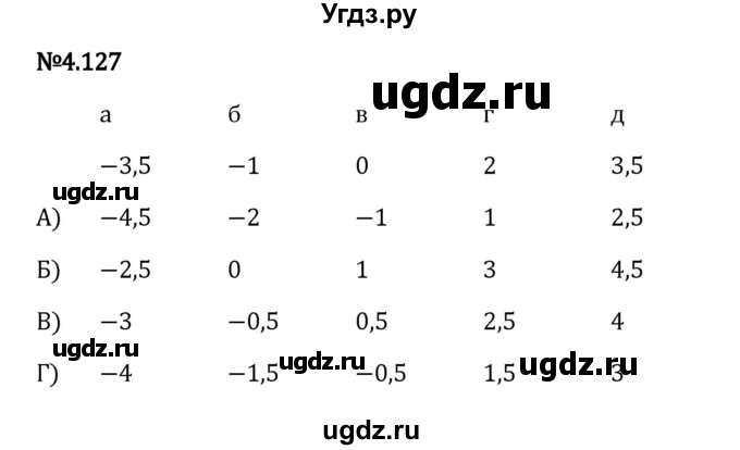 ГДЗ (Решебник 2023) по математике 6 класс Виленкин Н.Я. / §4 / упражнение / 4.127