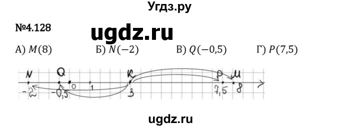 ГДЗ (Решебник 2023) по математике 6 класс Виленкин Н.Я. / §4 / упражнение / 4.128