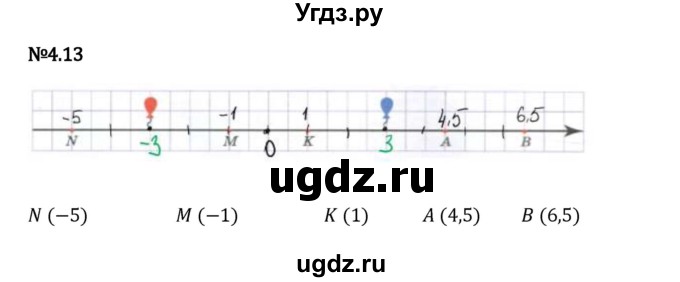 ГДЗ (Решебник 2023) по математике 6 класс Виленкин Н.Я. / §4 / упражнение / 4.13