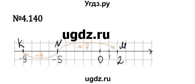 ГДЗ (Решебник 2023) по математике 6 класс Виленкин Н.Я. / §4 / упражнение / 4.140