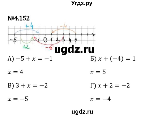 ГДЗ (Решебник 2023) по математике 6 класс Виленкин Н.Я. / §4 / упражнение / 4.152