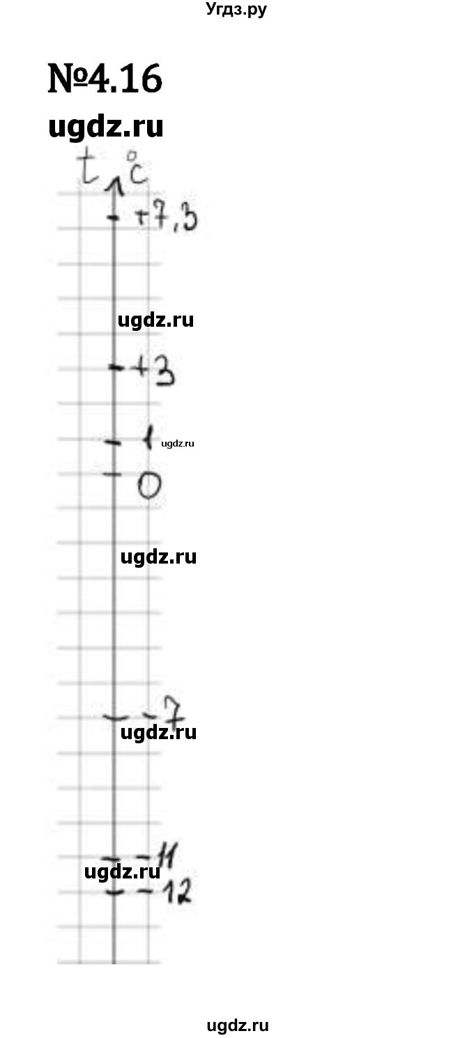 ГДЗ (Решебник 2023) по математике 6 класс Виленкин Н.Я. / §4 / упражнение / 4.16