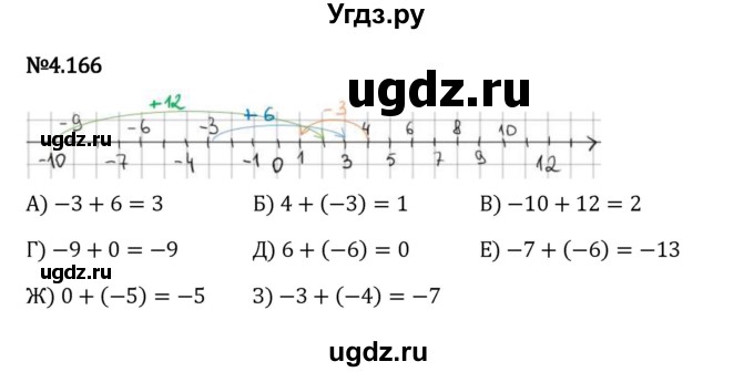 ГДЗ (Решебник 2023) по математике 6 класс Виленкин Н.Я. / §4 / упражнение / 4.166