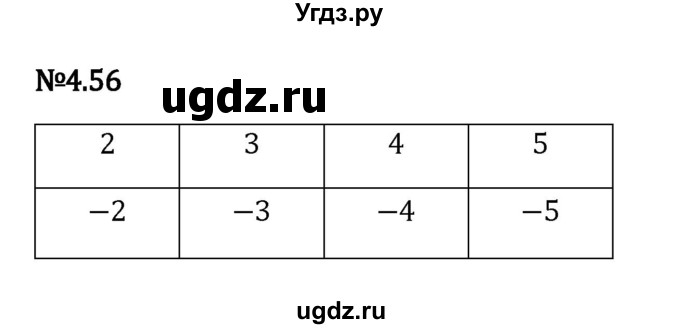 ГДЗ (Решебник 2023) по математике 6 класс Виленкин Н.Я. / §4 / упражнение / 4.56