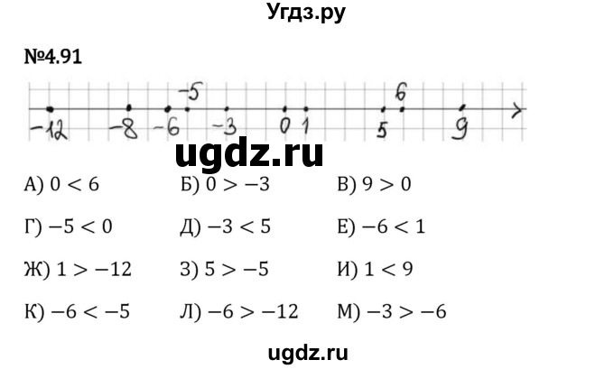 ГДЗ (Решебник 2023) по математике 6 класс Виленкин Н.Я. / §4 / упражнение / 4.91