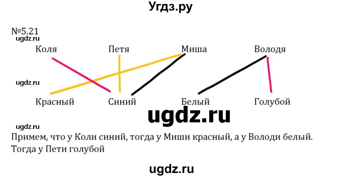 ГДЗ (Решебник 2023) по математике 6 класс Виленкин Н.Я. / §5 / упражнение / 5.21