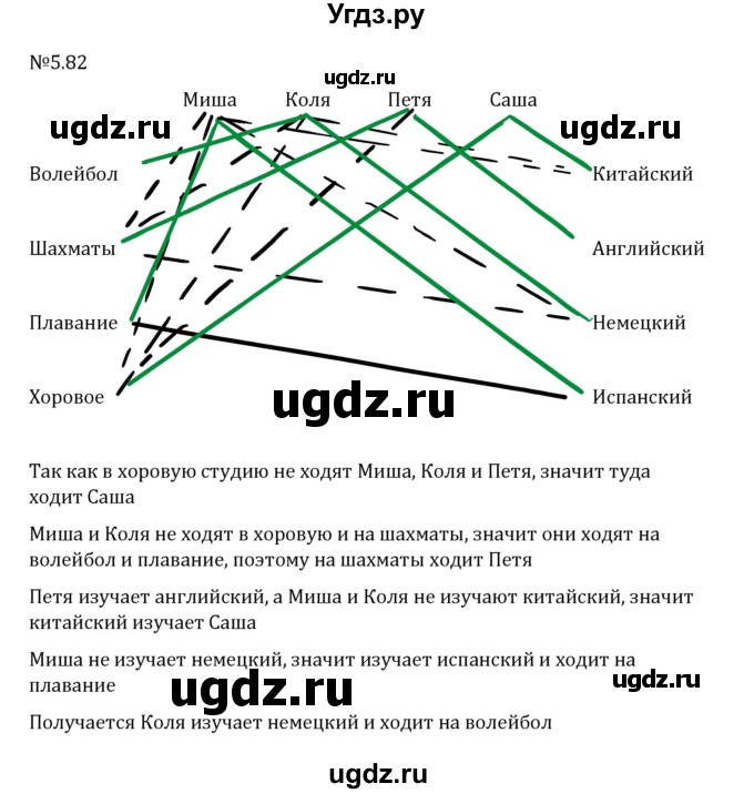 ГДЗ (Решебник 2023) по математике 6 класс Виленкин Н.Я. / §5 / упражнение / 5.82