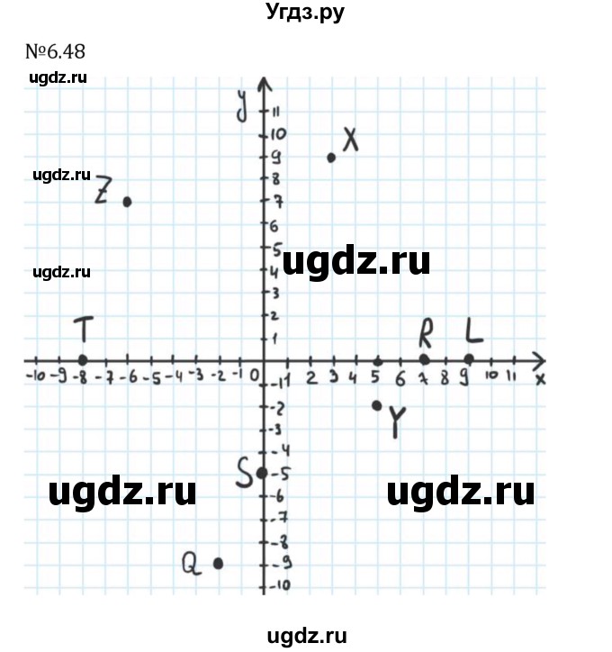 ГДЗ (Решебник 2023) по математике 6 класс Виленкин Н.Я. / §6 / упражнение / 6.48