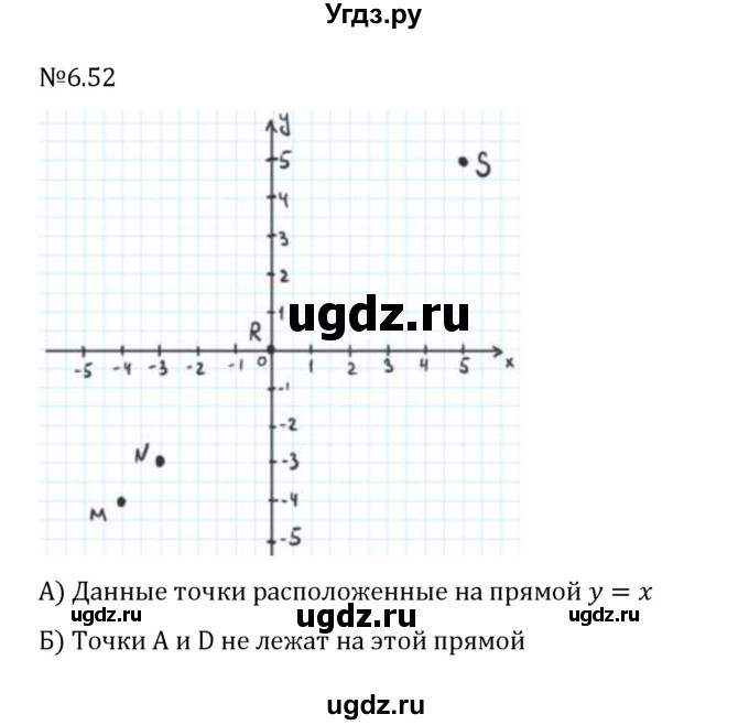 ГДЗ (Решебник 2023) по математике 6 класс Виленкин Н.Я. / §6 / упражнение / 6.52