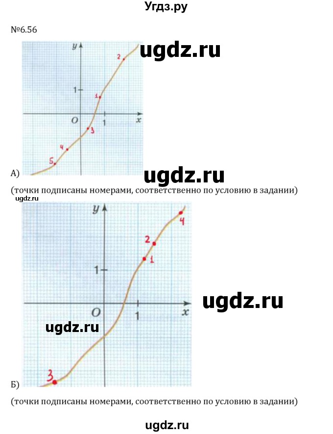 ГДЗ (Решебник 2023) по математике 6 класс Виленкин Н.Я. / §6 / упражнение / 6.56