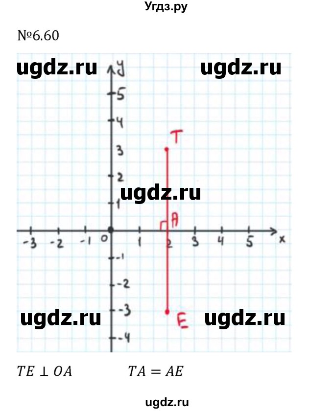 ГДЗ (Решебник 2023) по математике 6 класс Виленкин Н.Я. / §6 / упражнение / 6.60