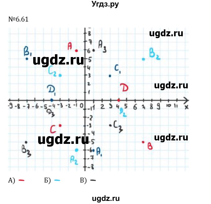 ГДЗ (Решебник 2023) по математике 6 класс Виленкин Н.Я. / §6 / упражнение / 6.61