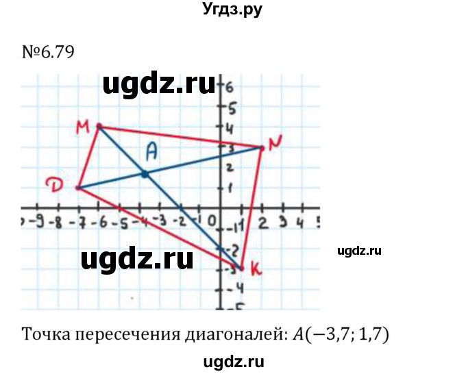 ГДЗ (Решебник 2023) по математике 6 класс Виленкин Н.Я. / §6 / упражнение / 6.79