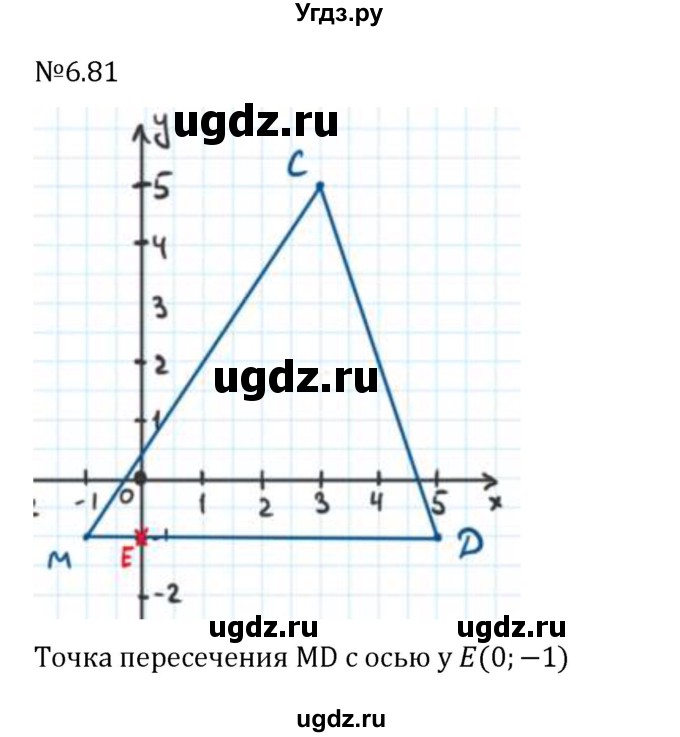 ГДЗ (Решебник 2023) по математике 6 класс Виленкин Н.Я. / §6 / упражнение / 6.81