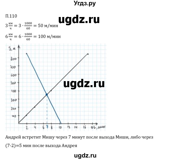 ГДЗ (Решебник 2023) по математике 6 класс Виленкин Н.Я. / вопросы и задачи на повторение / задача / П.110