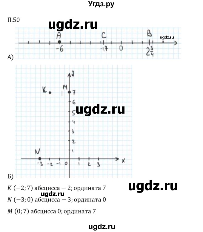 ГДЗ (Решебник 2023) по математике 6 класс Виленкин Н.Я. / вопросы и задачи на повторение / задача / П.50