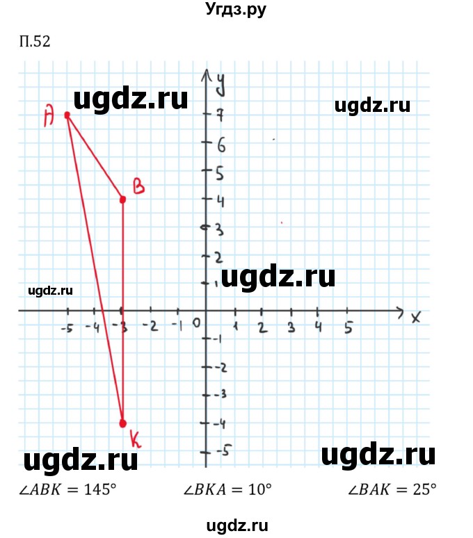 ГДЗ (Решебник 2023) по математике 6 класс Виленкин Н.Я. / вопросы и задачи на повторение / задача / П.52