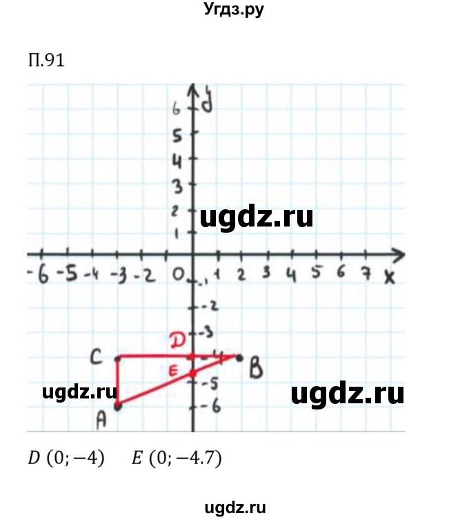 ГДЗ (Решебник 2023) по математике 6 класс Виленкин Н.Я. / вопросы и задачи на повторение / задача / П.91