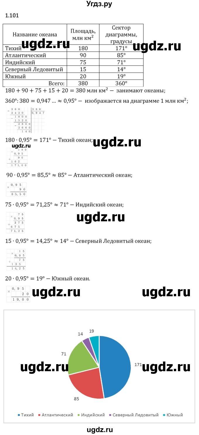 ГДЗ (Решебник 2023) по математике 6 класс Виленкин Н.Я. / §1 / упражнение / 1.101