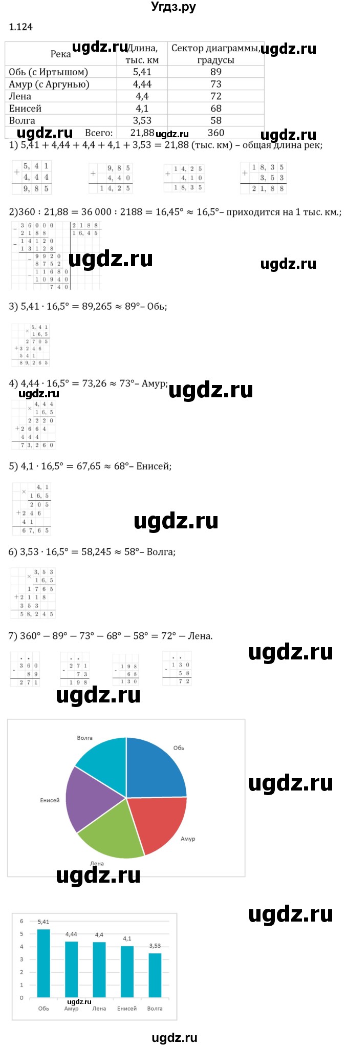 ГДЗ (Решебник 2023) по математике 6 класс Виленкин Н.Я. / §1 / упражнение / 1.124