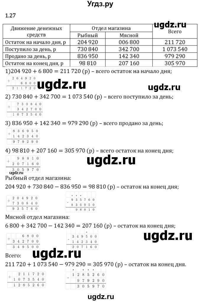 ГДЗ (Решебник 2023) по математике 6 класс Виленкин Н.Я. / §1 / упражнение / 1.27