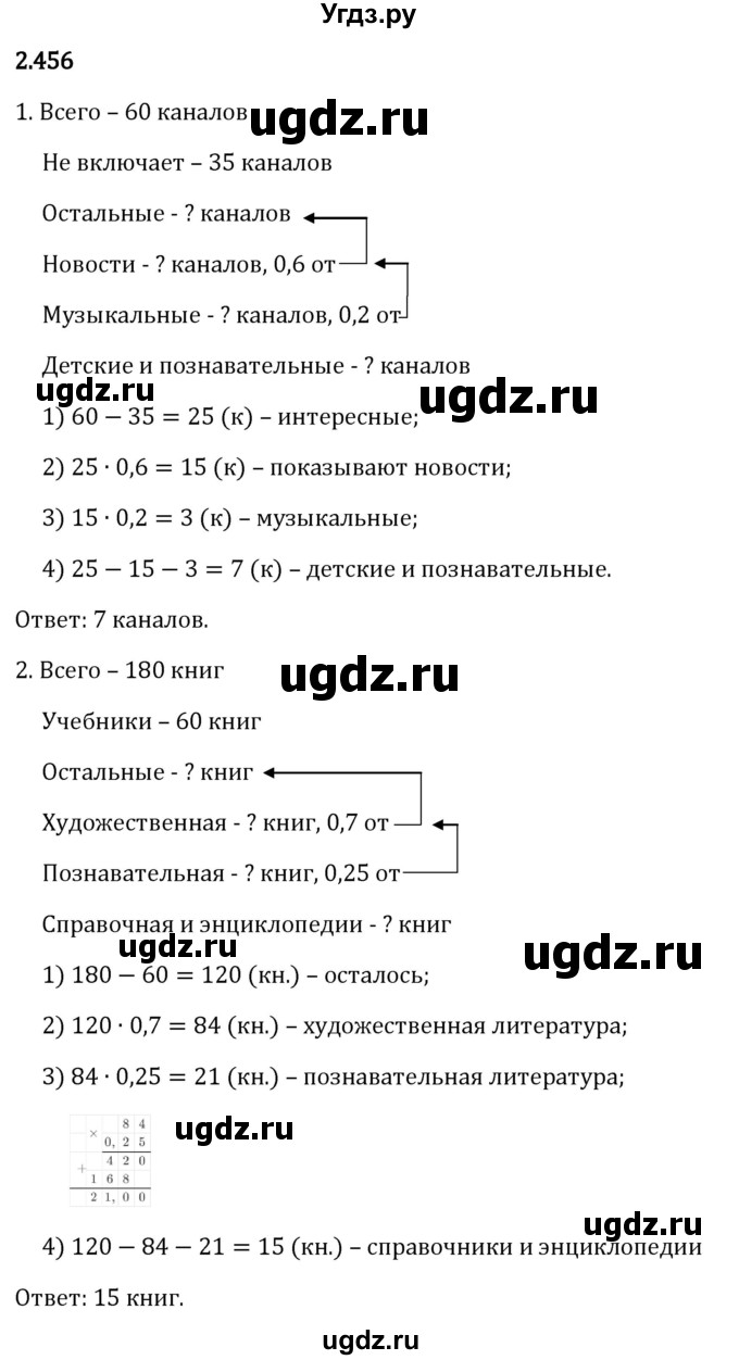 ГДЗ (Решебник 2023) по математике 6 класс Виленкин Н.Я. / §2 / упражнение / 2.456