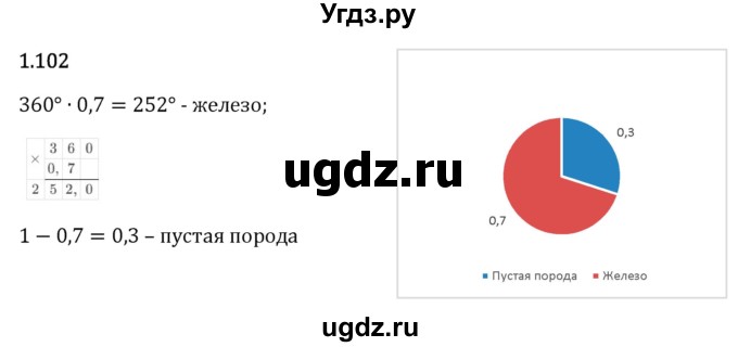ГДЗ (Решебник 2023) по математике 6 класс Виленкин Н.Я. / §1 / упражнение / 1.102