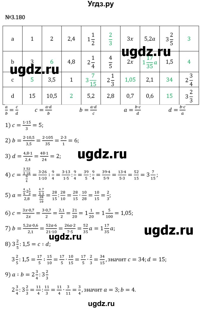 ГДЗ (Решебник 2023) по математике 6 класс Виленкин Н.Я. / §3 / упражнение / 3.180