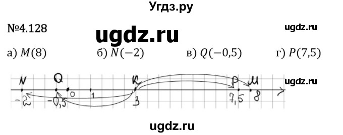 ГДЗ (Решебник 2023) по математике 6 класс Виленкин Н.Я. / §4 / упражнение / 4.128