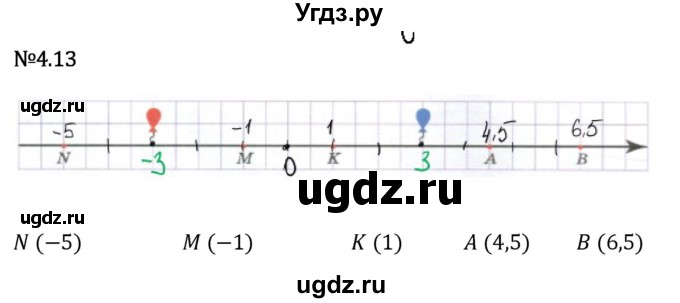 ГДЗ (Решебник 2023) по математике 6 класс Виленкин Н.Я. / §4 / упражнение / 4.13