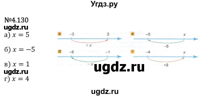 ГДЗ (Решебник 2023) по математике 6 класс Виленкин Н.Я. / §4 / упражнение / 4.130