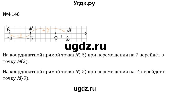 ГДЗ (Решебник 2023) по математике 6 класс Виленкин Н.Я. / §4 / упражнение / 4.140