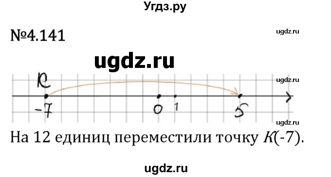 ГДЗ (Решебник 2023) по математике 6 класс Виленкин Н.Я. / §4 / упражнение / 4.141