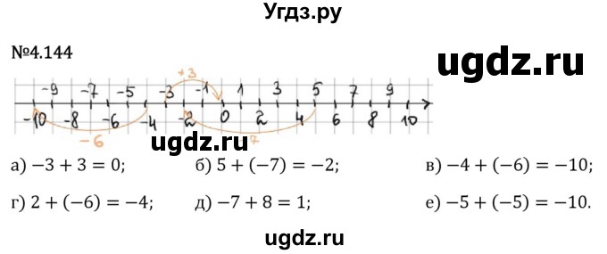 ГДЗ (Решебник 2023) по математике 6 класс Виленкин Н.Я. / §4 / упражнение / 4.144