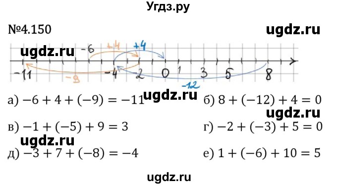 ГДЗ (Решебник 2023) по математике 6 класс Виленкин Н.Я. / §4 / упражнение / 4.150