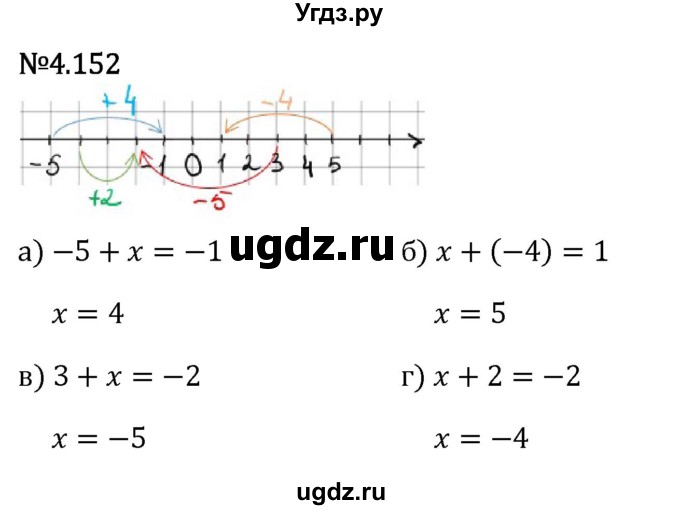 ГДЗ (Решебник 2023) по математике 6 класс Виленкин Н.Я. / §4 / упражнение / 4.152