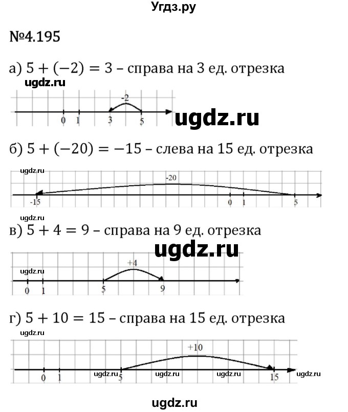 ГДЗ (Решебник 2023) по математике 6 класс Виленкин Н.Я. / §4 / упражнение / 4.195