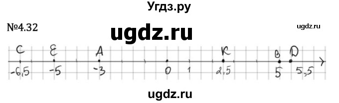ГДЗ (Решебник 2023) по математике 6 класс Виленкин Н.Я. / §4 / упражнение / 4.32