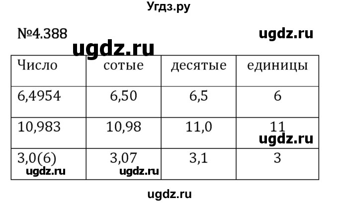 ГДЗ (Решебник 2023) по математике 6 класс Виленкин Н.Я. / §4 / упражнение / 4.388