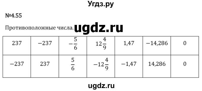 ГДЗ (Решебник 2023) по математике 6 класс Виленкин Н.Я. / §4 / упражнение / 4.55
