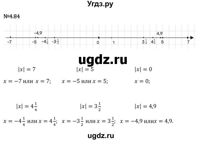 ГДЗ (Решебник 2023) по математике 6 класс Виленкин Н.Я. / §4 / упражнение / 4.84