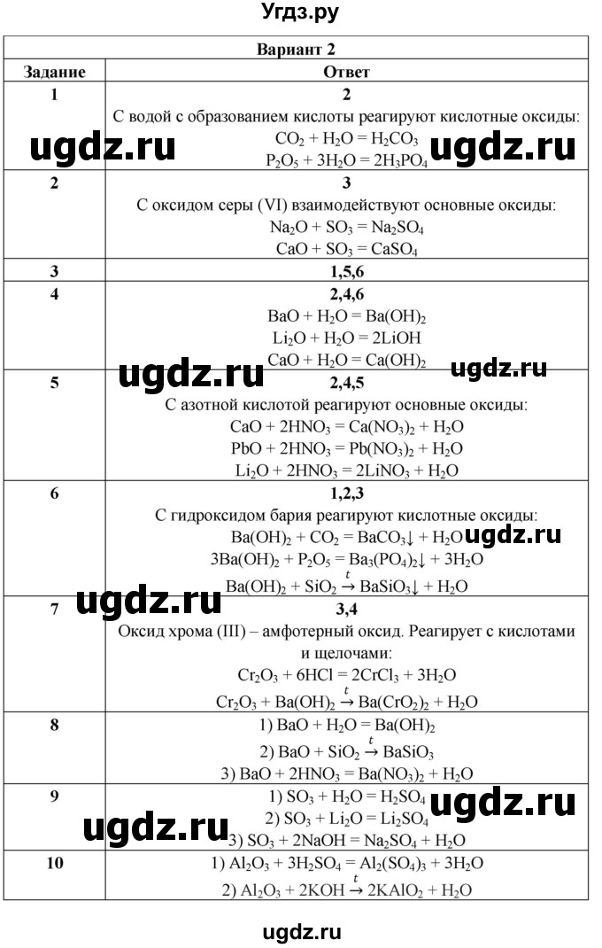 ГДЗ (Решебник) по химии 8 класс (контрольные измерительные материалы (ким)) Корощенко А.С. / раздел 2 / тема 2 / Вариант 2