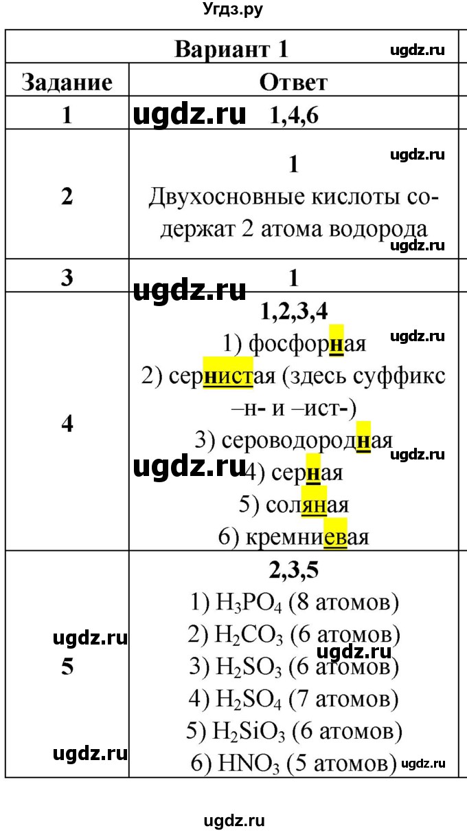 ГДЗ (Решебник) по химии 8 класс (контрольные измерительные материалы (ким)) Корощенко А.С. / раздел 2 / тема 3 / Вариант 1