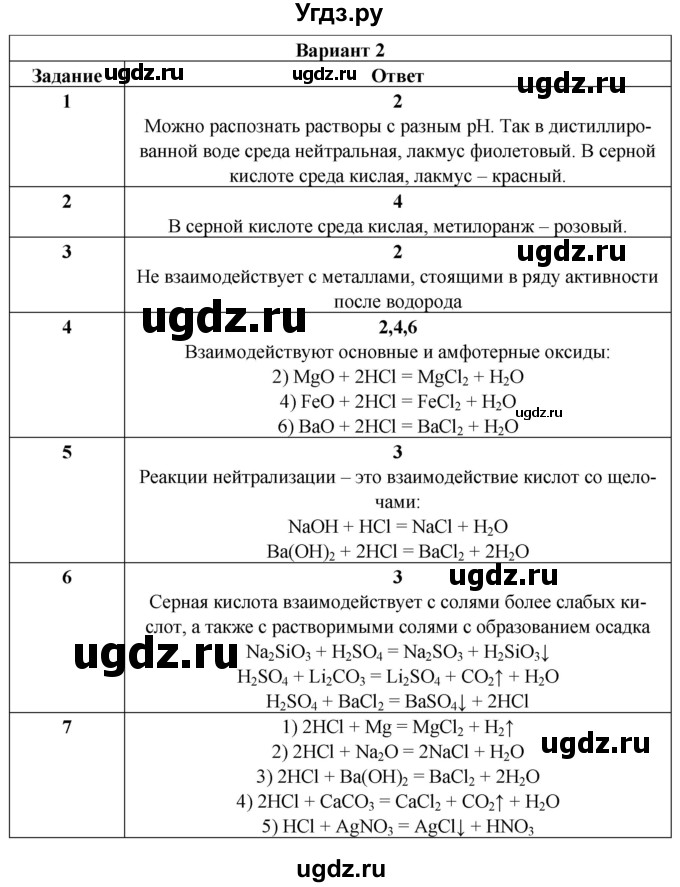 ГДЗ (Решебник) по химии 8 класс (контрольные измерительные материалы (ким)) Корощенко А.С. / раздел 2 / тема 4 / Вариант 2